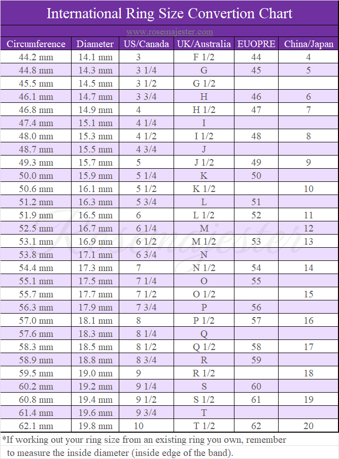 4ct Pear Diamond Solitaire Ring | Muse Solitaire Collection (4ct, F-VS2 or better) - Image 13