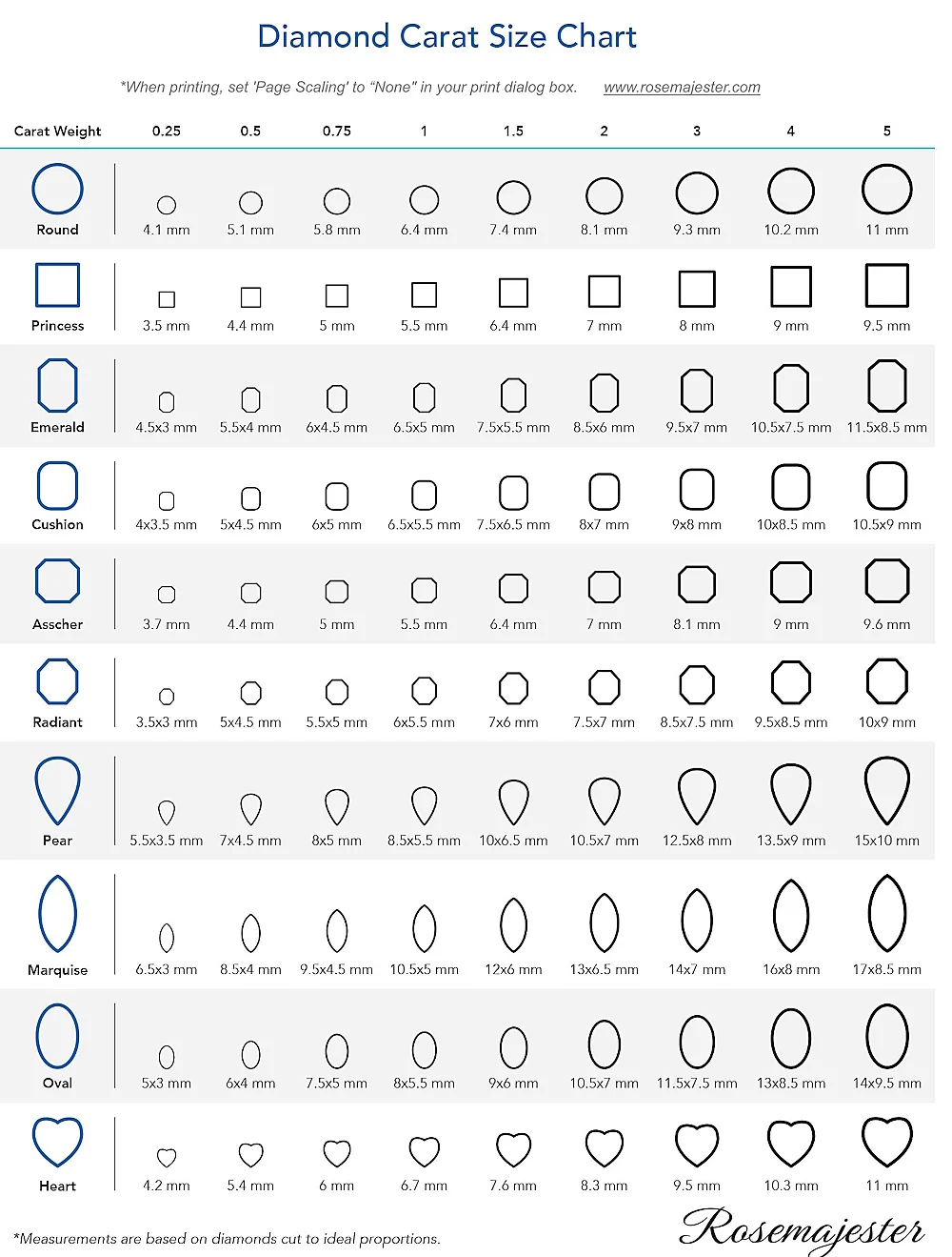 4ct Pear Diamond Solitaire Ring | Muse Solitaire Collection (4ct, F-VS2 or better) - Image 14